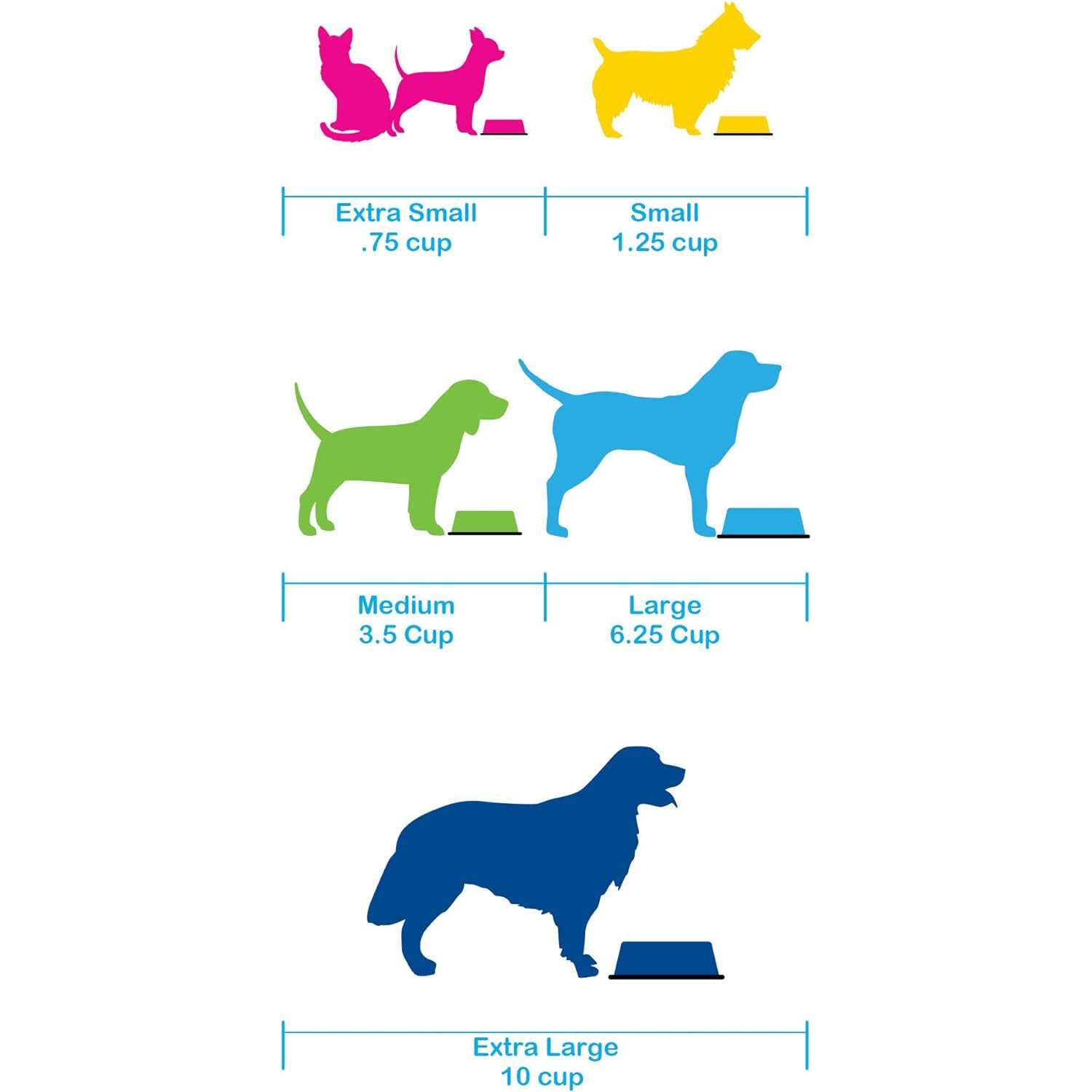 Platinum Pets Dog Non-Tip Stainless Steel Bowl - Healthber