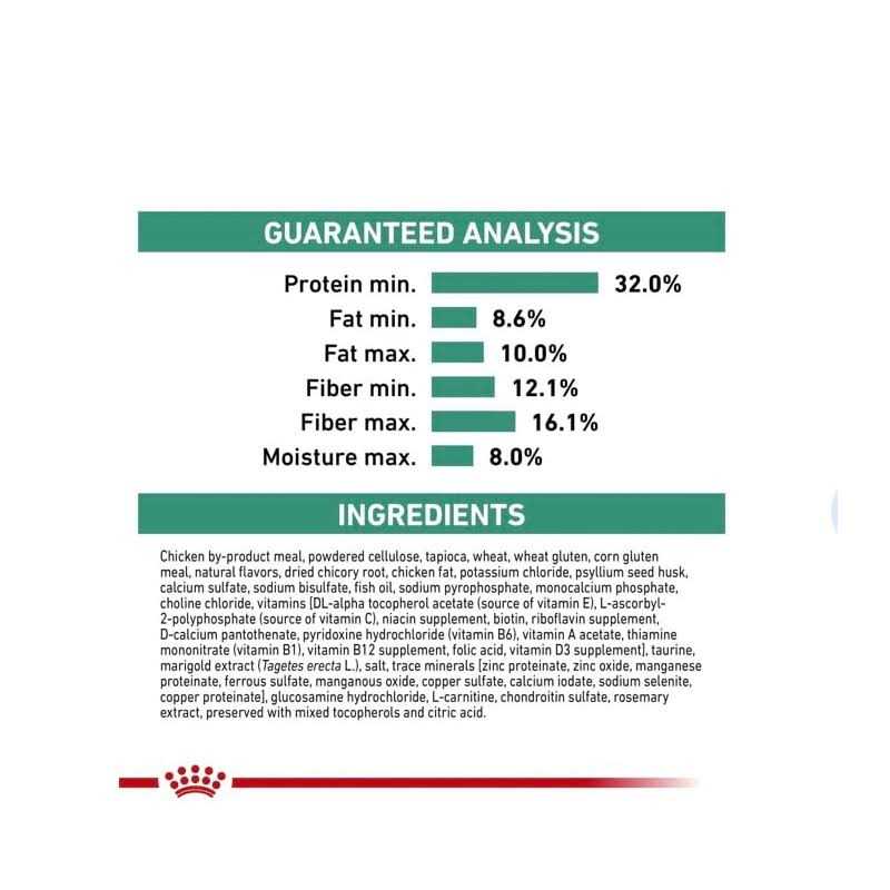 Royal Canin Veterinary Satiety Weight Management - Healthber