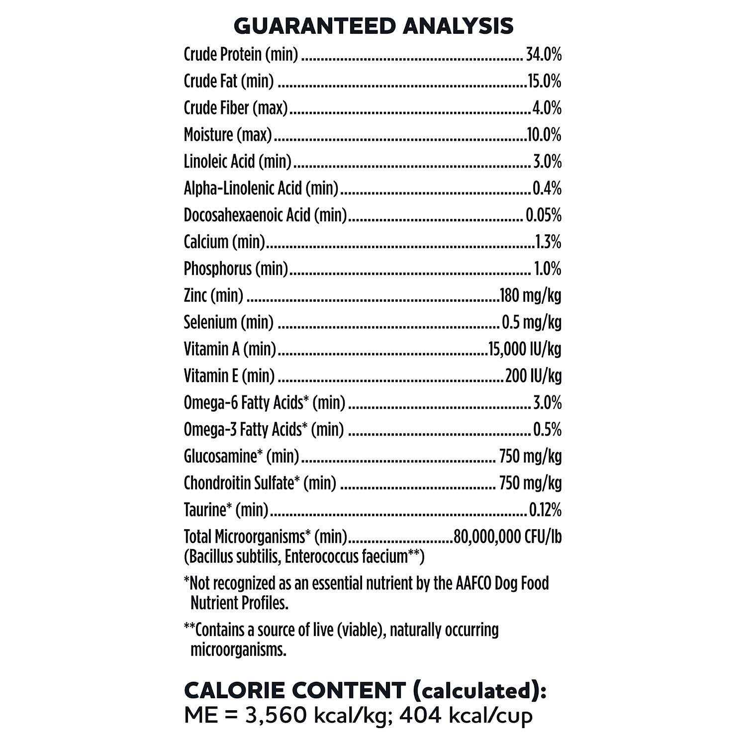 Not A Branded Item Dog Food - Healthber