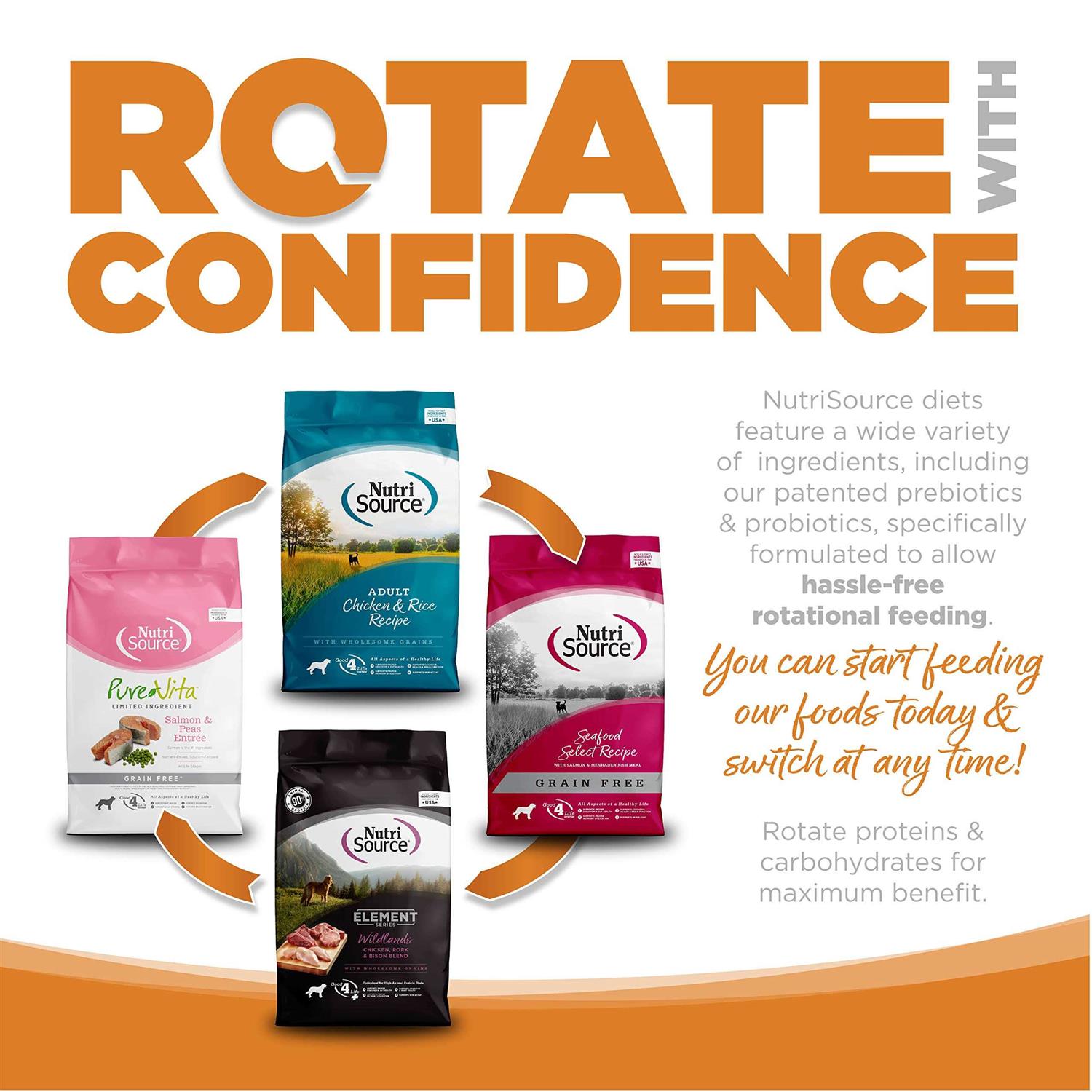 NutriSource Lamb Rice Dry Dog Food - Healthber