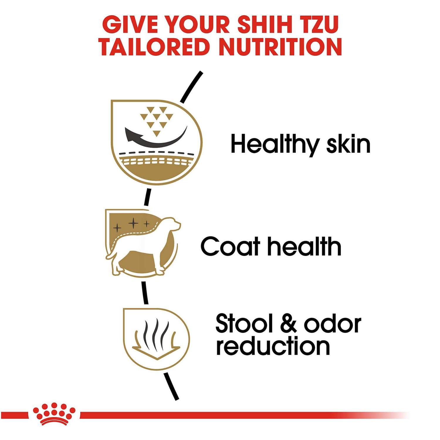 Royal Canin Breed Shih Tzu Adult Dry Dog Food - Healthber