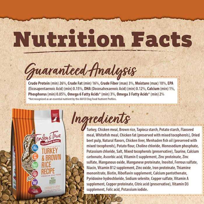 Tender & True Turkey and Brown Rice Recipe Dry Dog Food - Healthber