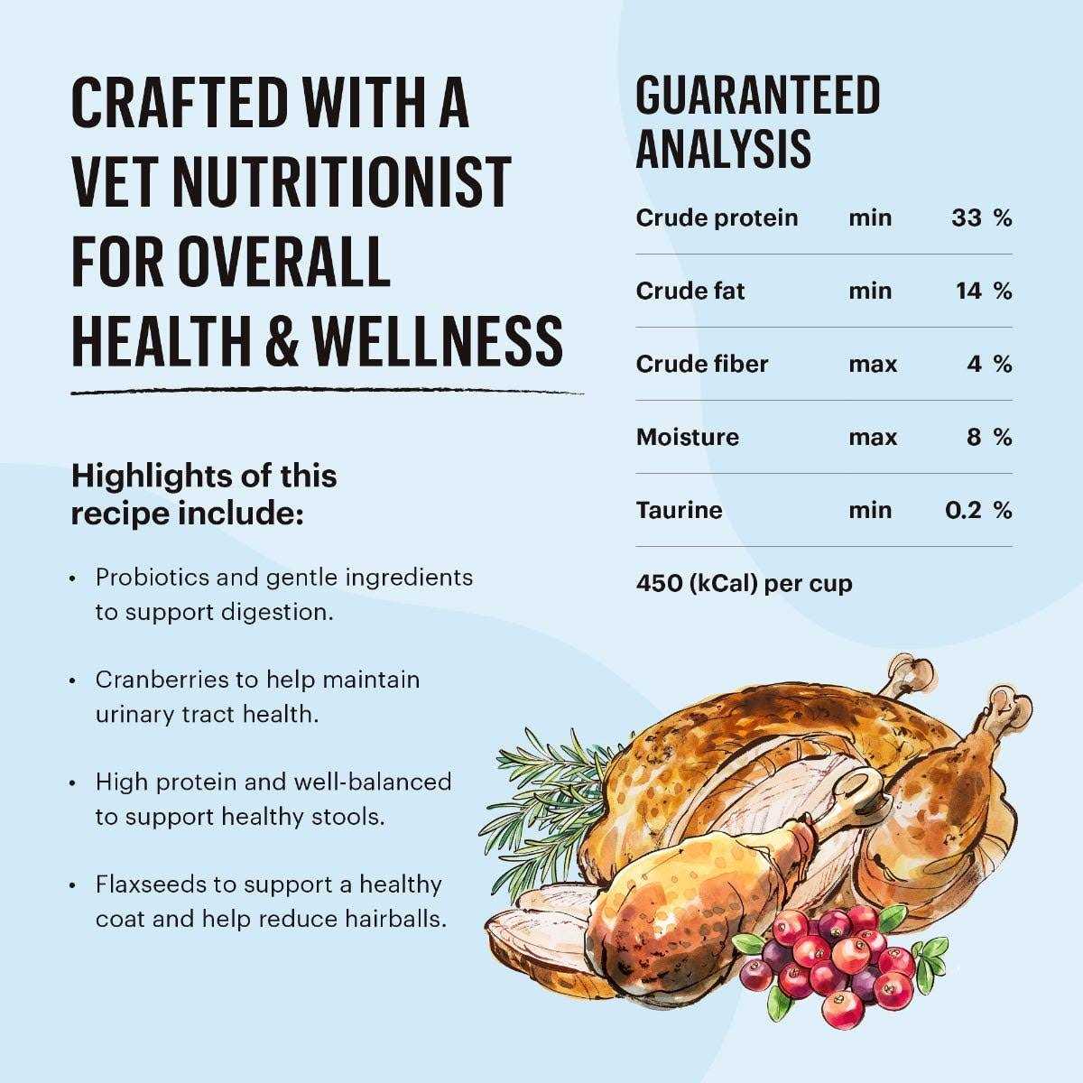 The Honest Kitchen Grain-Free Turkey Chicken Whole Food Clusters Dry Cat Food - Healthber