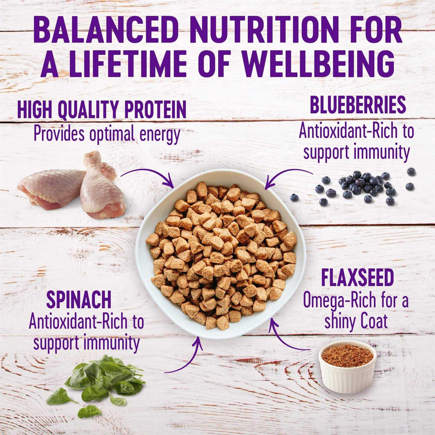 Wellness Complete Health Healthy Weight Chicken Peas Recipe Dry Dog Food - Healthber