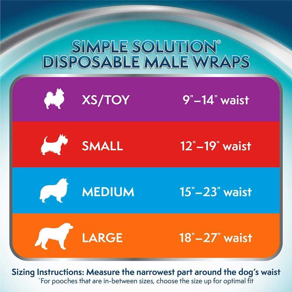Simple Solution Disposable Male Wraps - Healthber