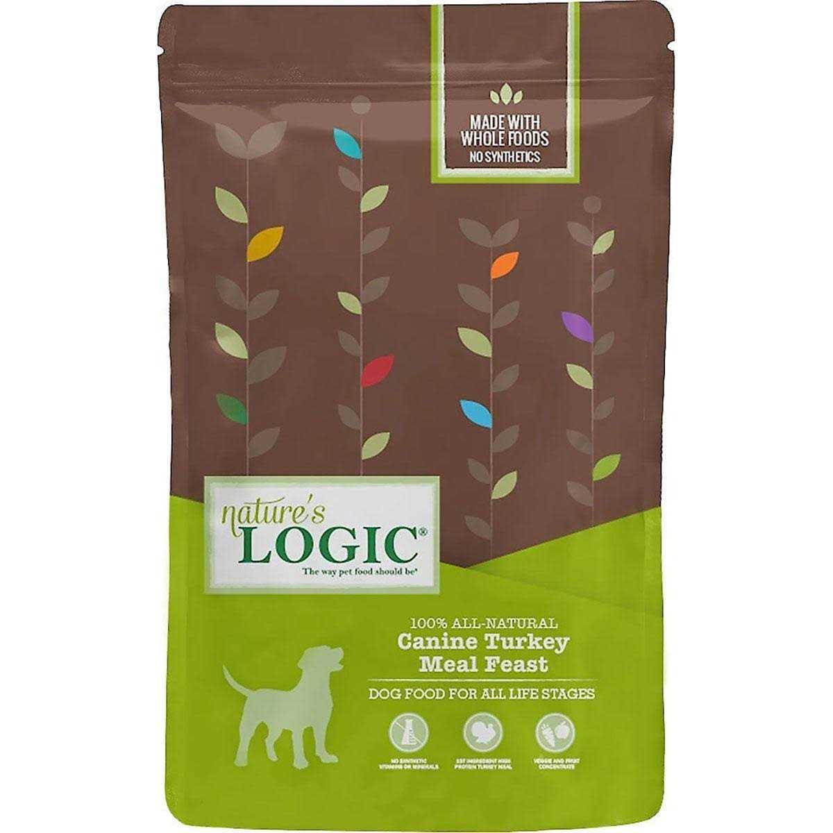 Nature&s Logic Canine Turkey Meal Feast Dry Dog Food - Healthber