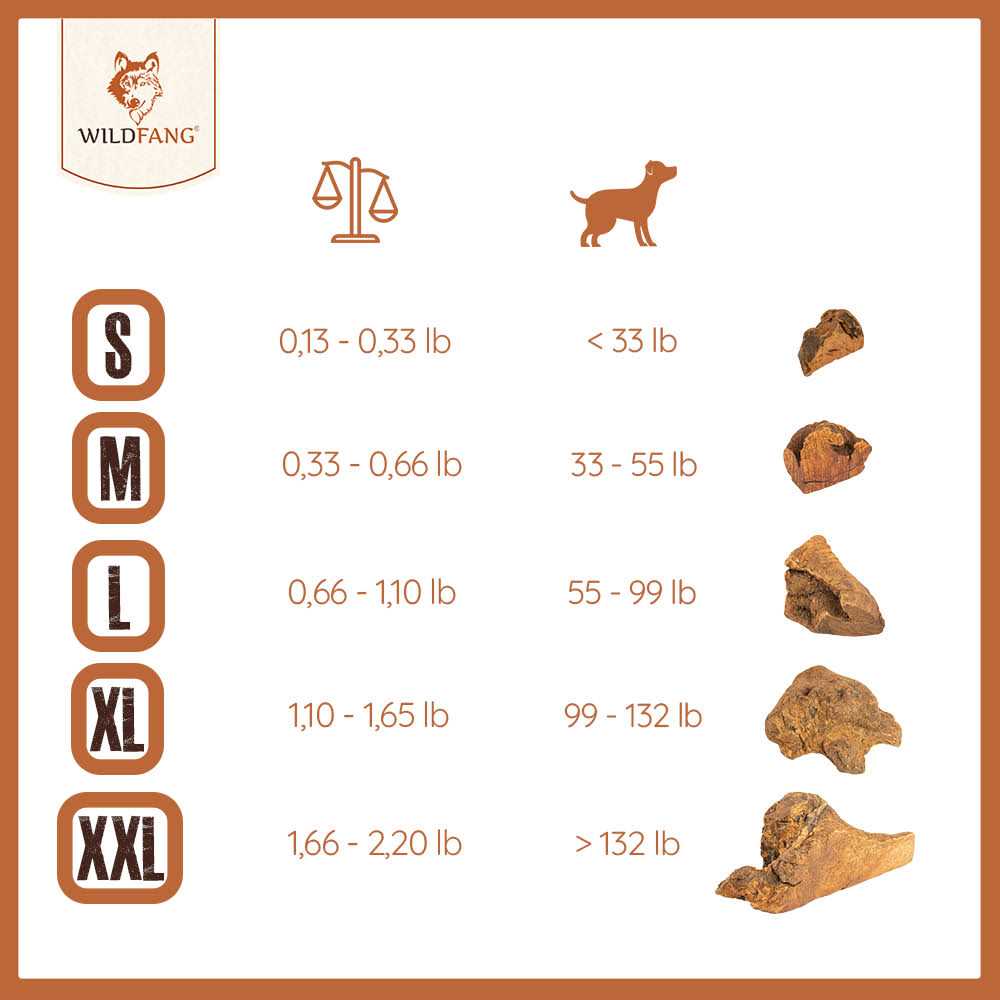 Wildfang Chew root from the tree heath for Dogs - Healthber