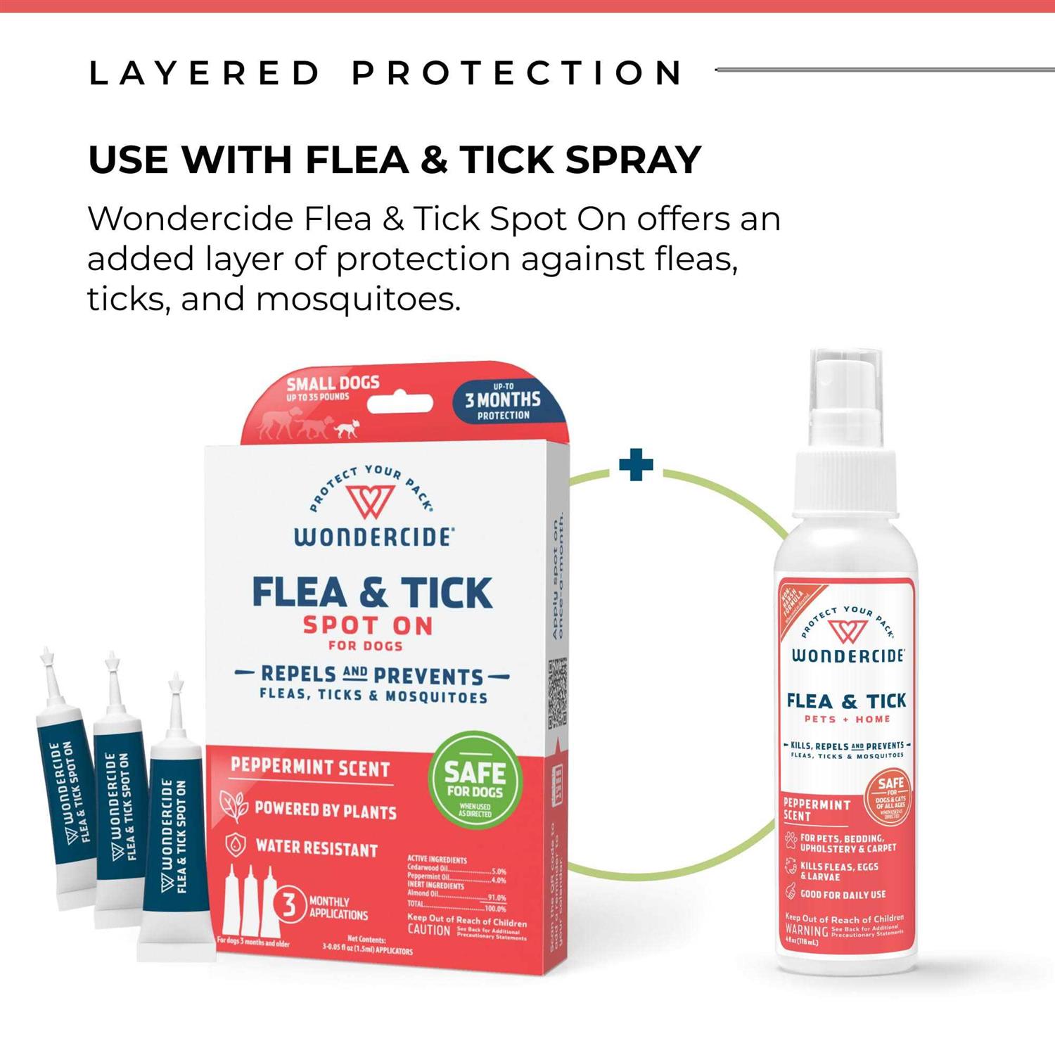 Wondercide Flea & Tick Spot On for Dogs - Healthber