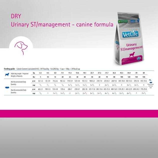 Farmina Vet Life Canine Urinary ST/management Canine - Healthber