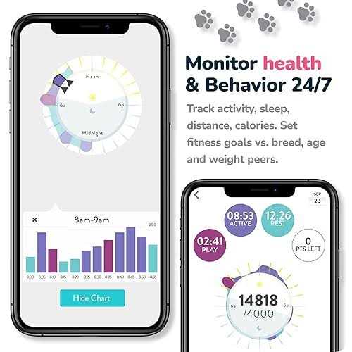 Fitbark Gps Dog Tracker 2nd Gen Health & Location Pet Tracking Smart Collar Device - Healthber