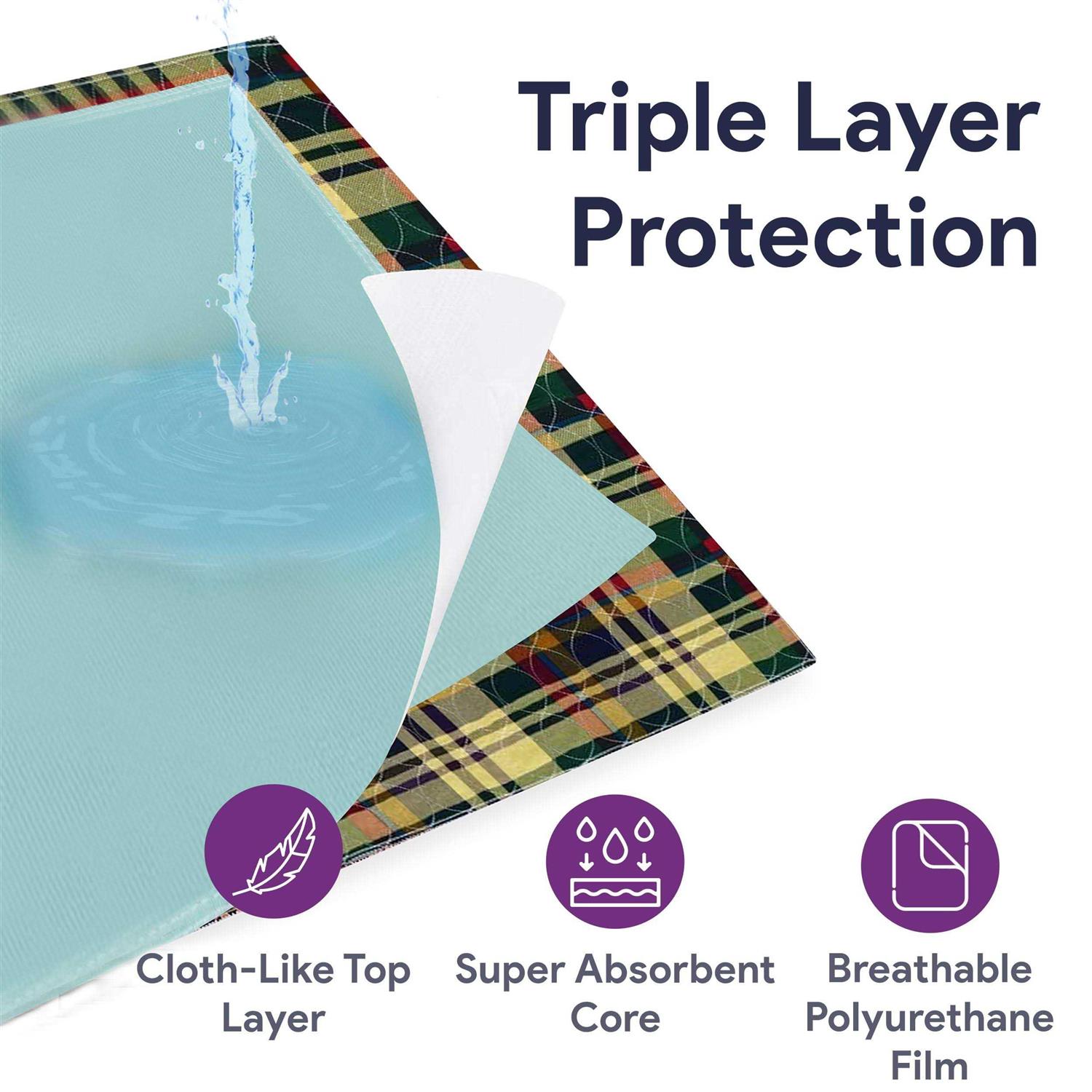 MaxProtect Tartan Plaid Reusable Pee Pads for Dogs - Healthber