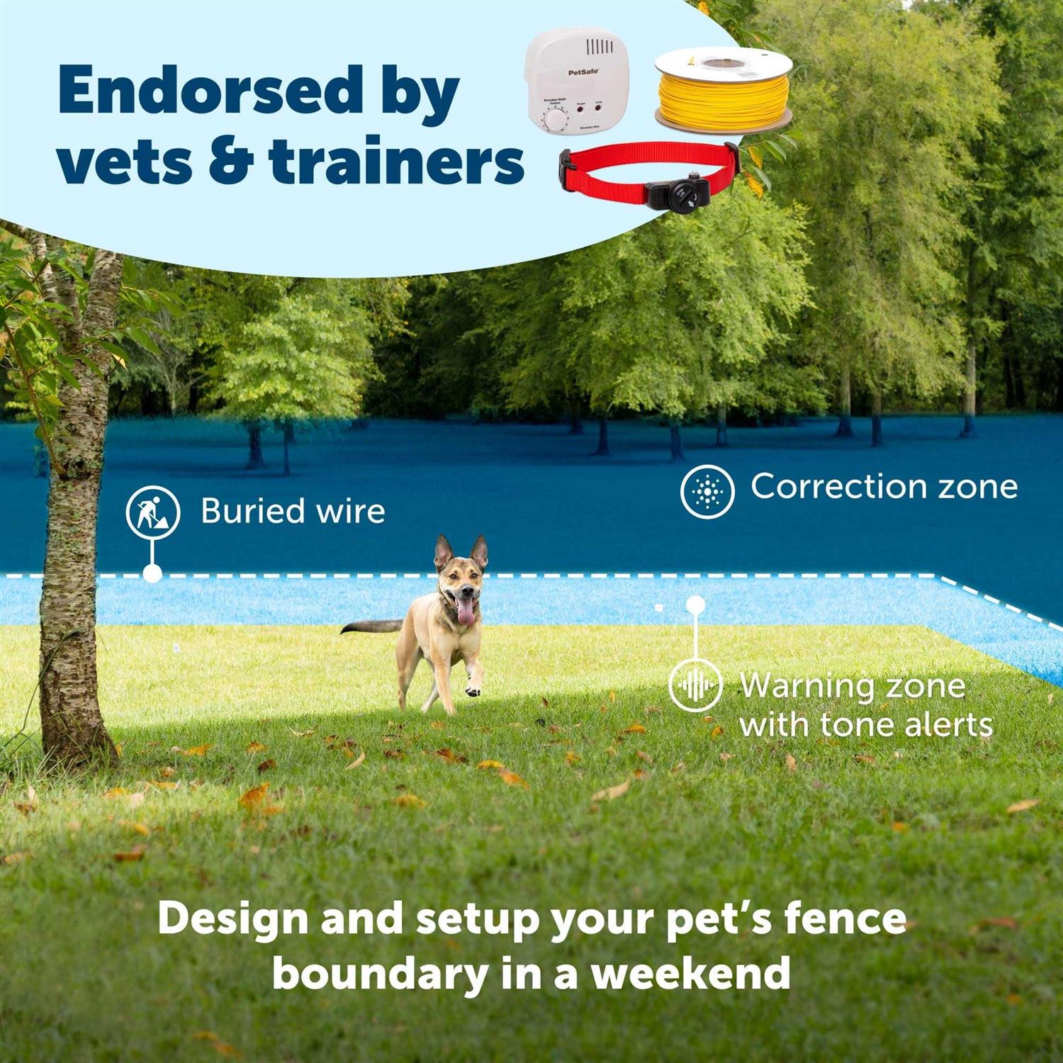 PetSafe Basic In-Ground Fence - Healthber