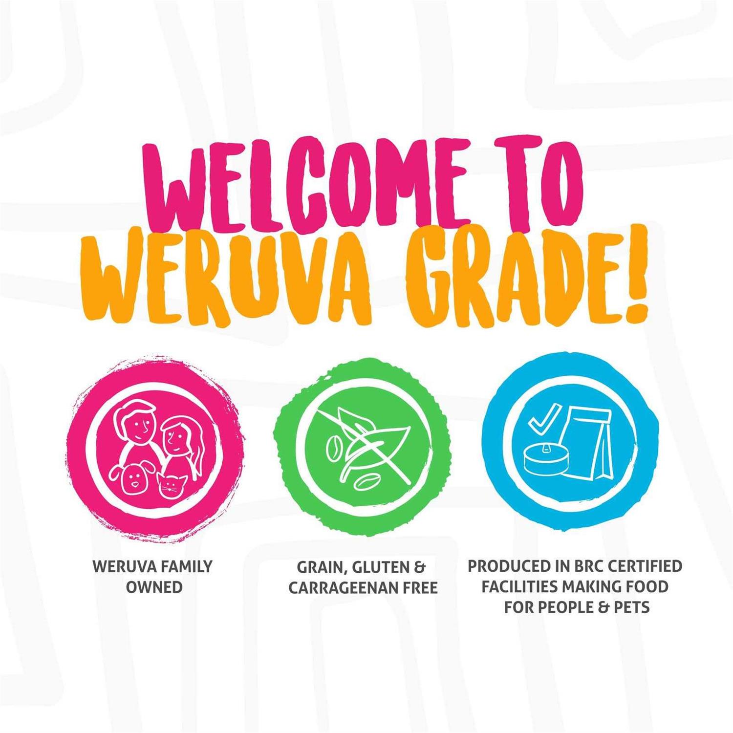 Weruva Paw Lickin’ Cat Canned Food - Healthber