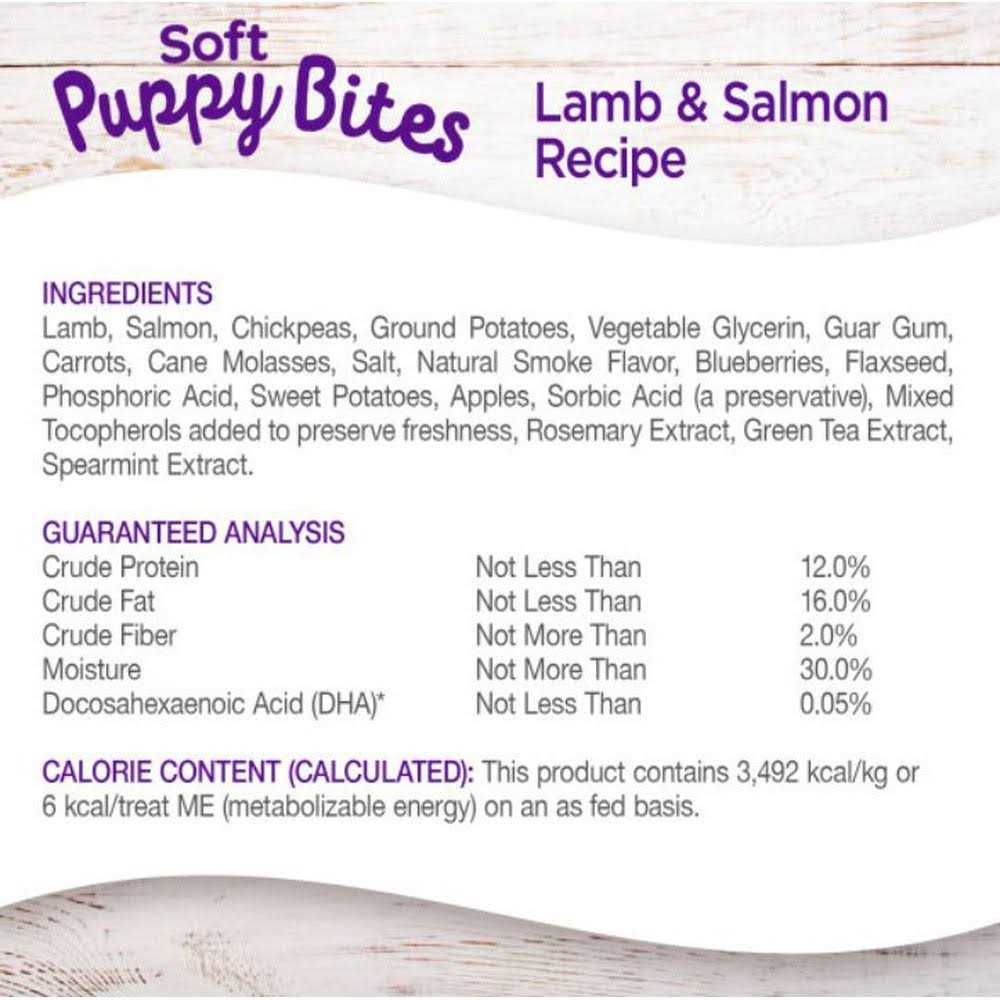 Wellness Puppy Bites Dog Treats - Healthber