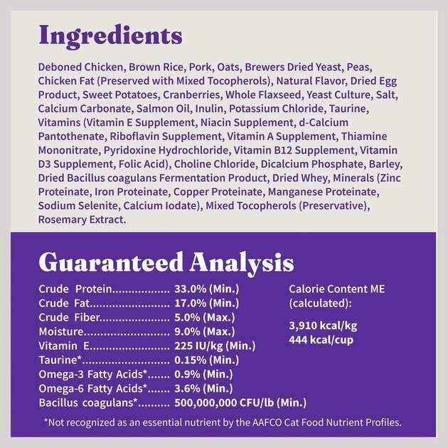 Halo Spot’s Stew Indoor Dry Cat Food - Healthber