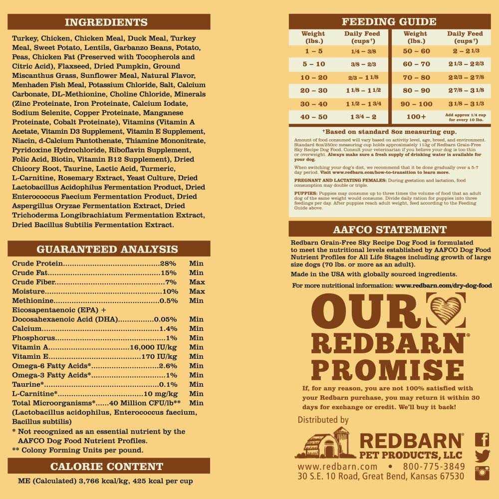 Redbarn Dog Food Whole Grain Sky Recipe - Healthber