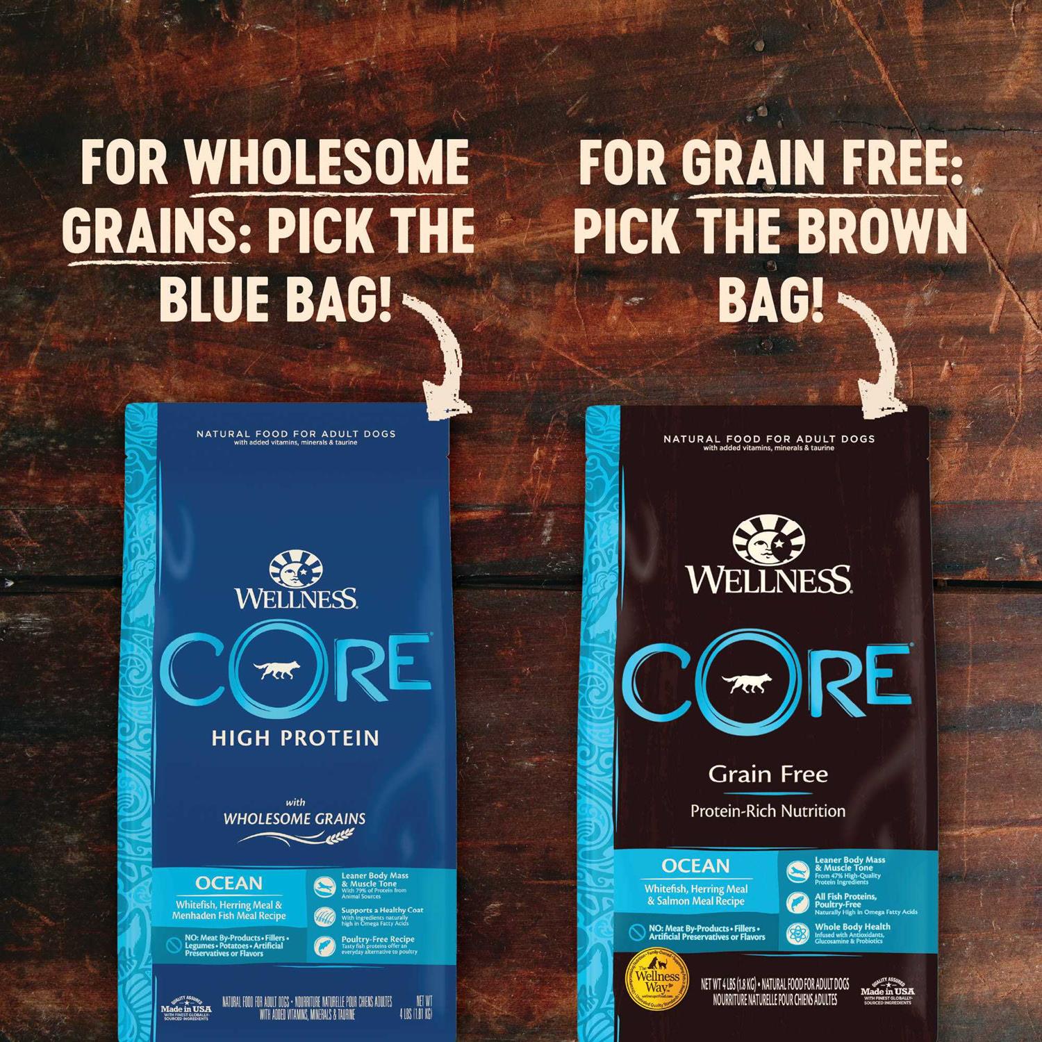 Wellness Core Grain-Free Dry Dog Food - Healthber