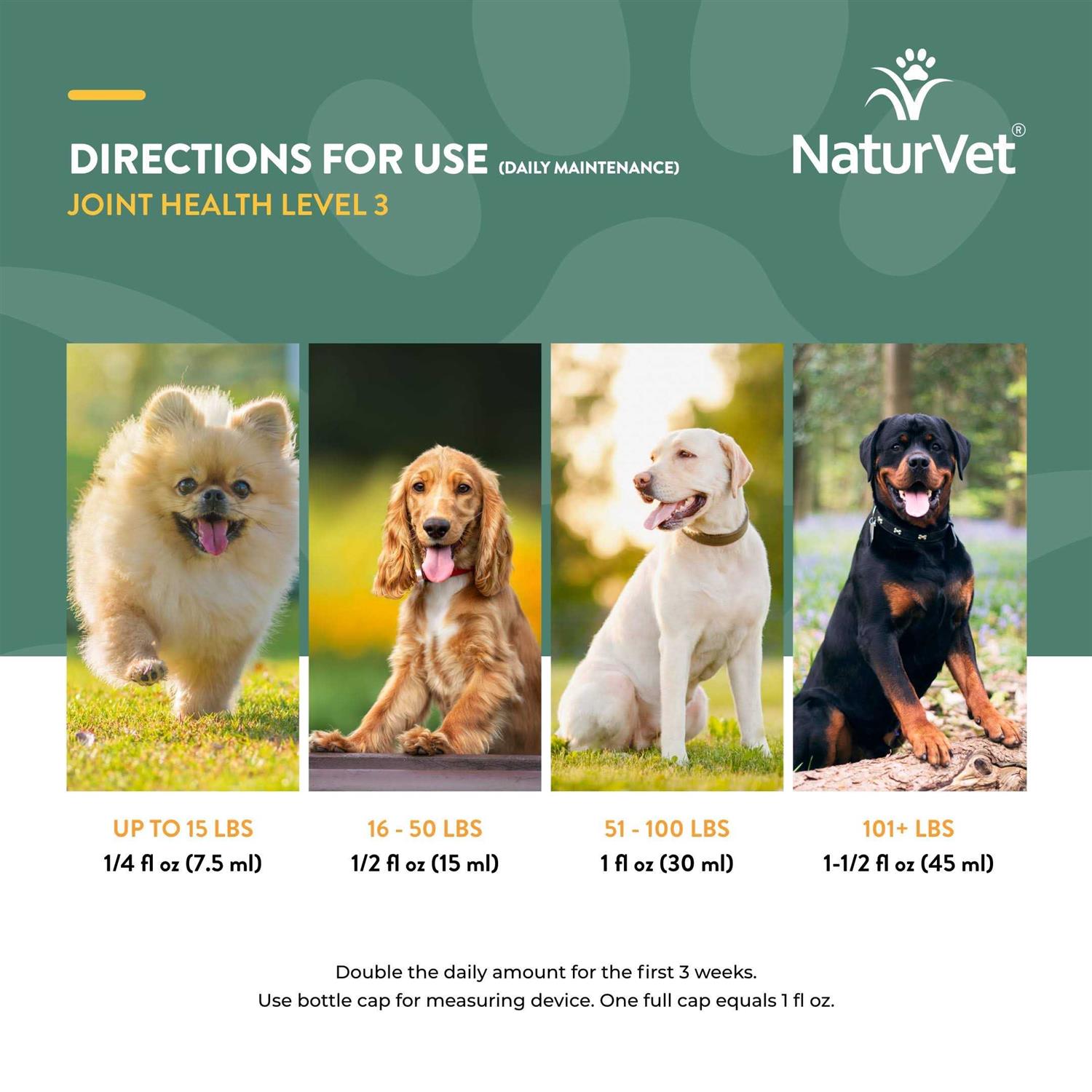 NaturVet Joint Health Supreme Level 3 Dog Syrup - Healthber