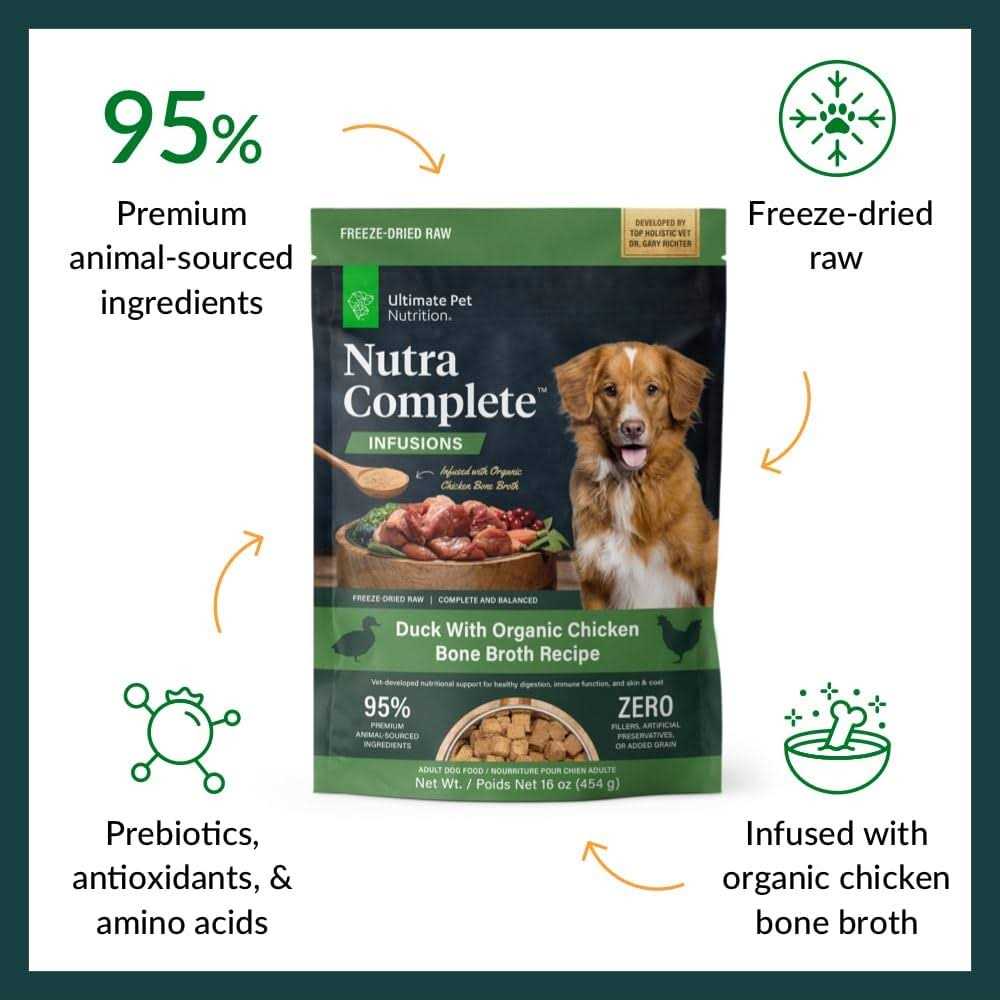 Ultimate Pet Nutrition Nutra Complete Infusions Freeze Dried Dog Food - Healthber