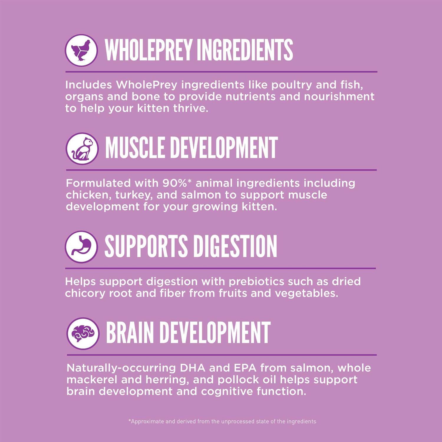 Orijen Kitten Dry Cat Food - Healthber