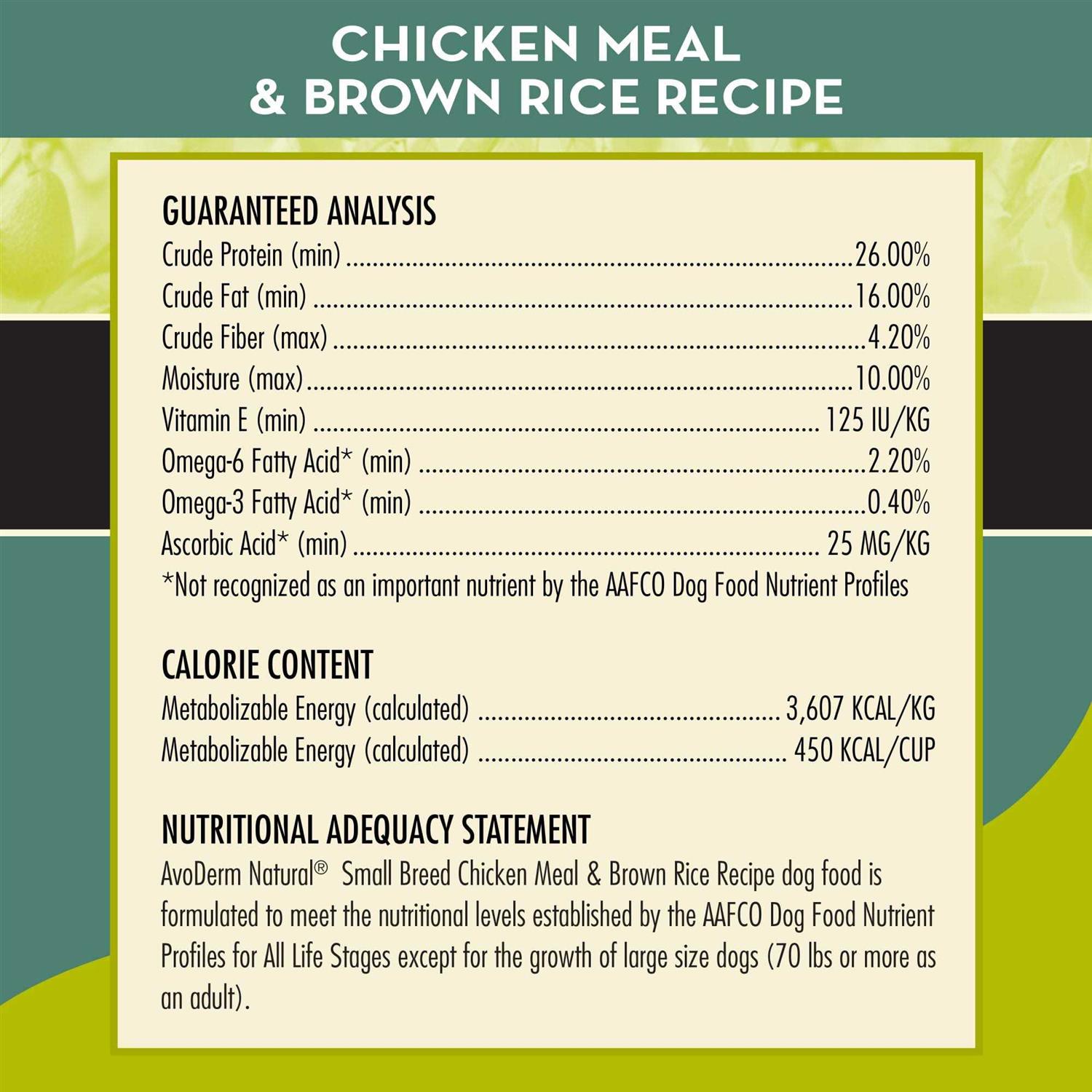AvoDerm Natural Chicken Meal & Brown Rice Small Breed Adult Dog Food - Healthber