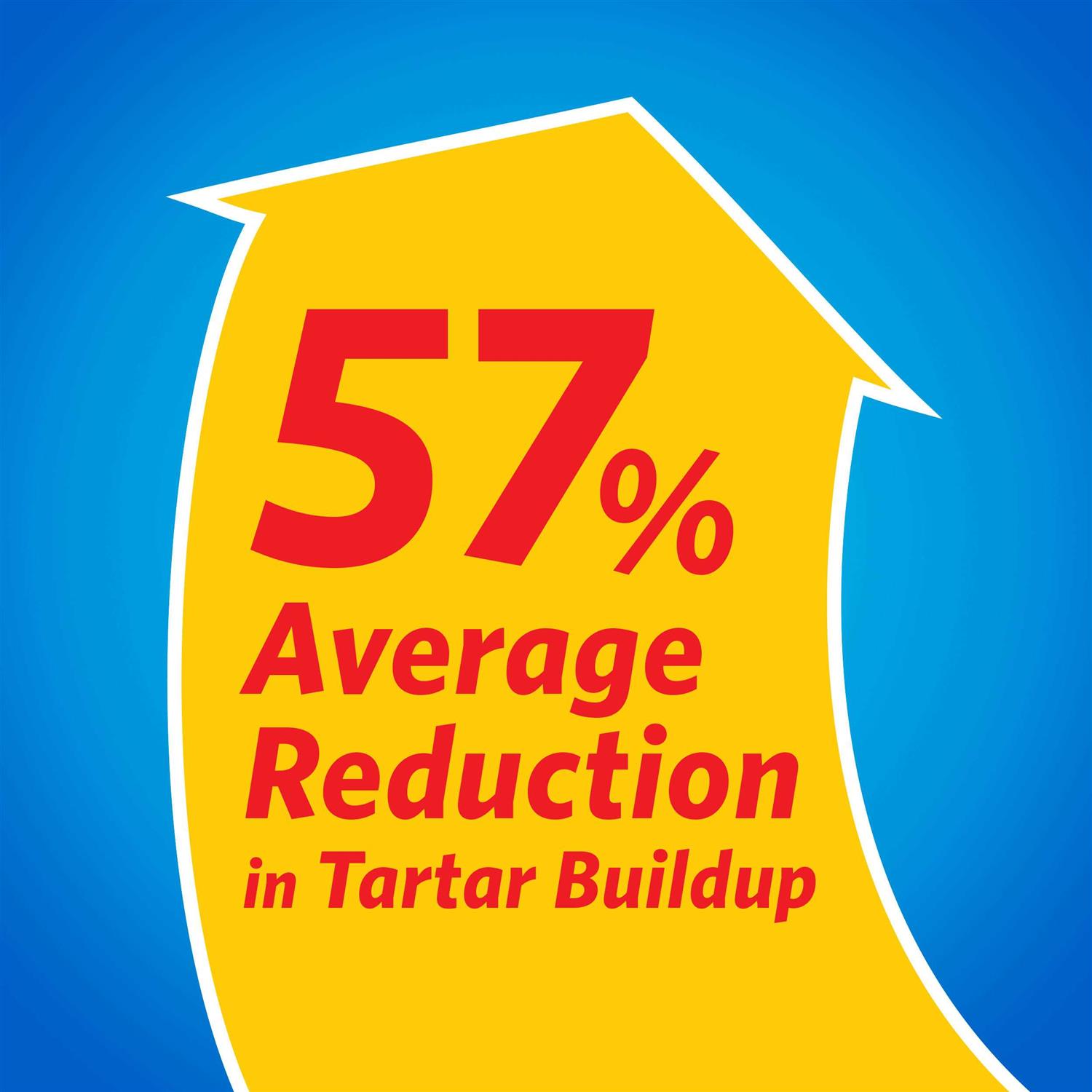 Purina DentaLife Dog Dental Chews - Healthber