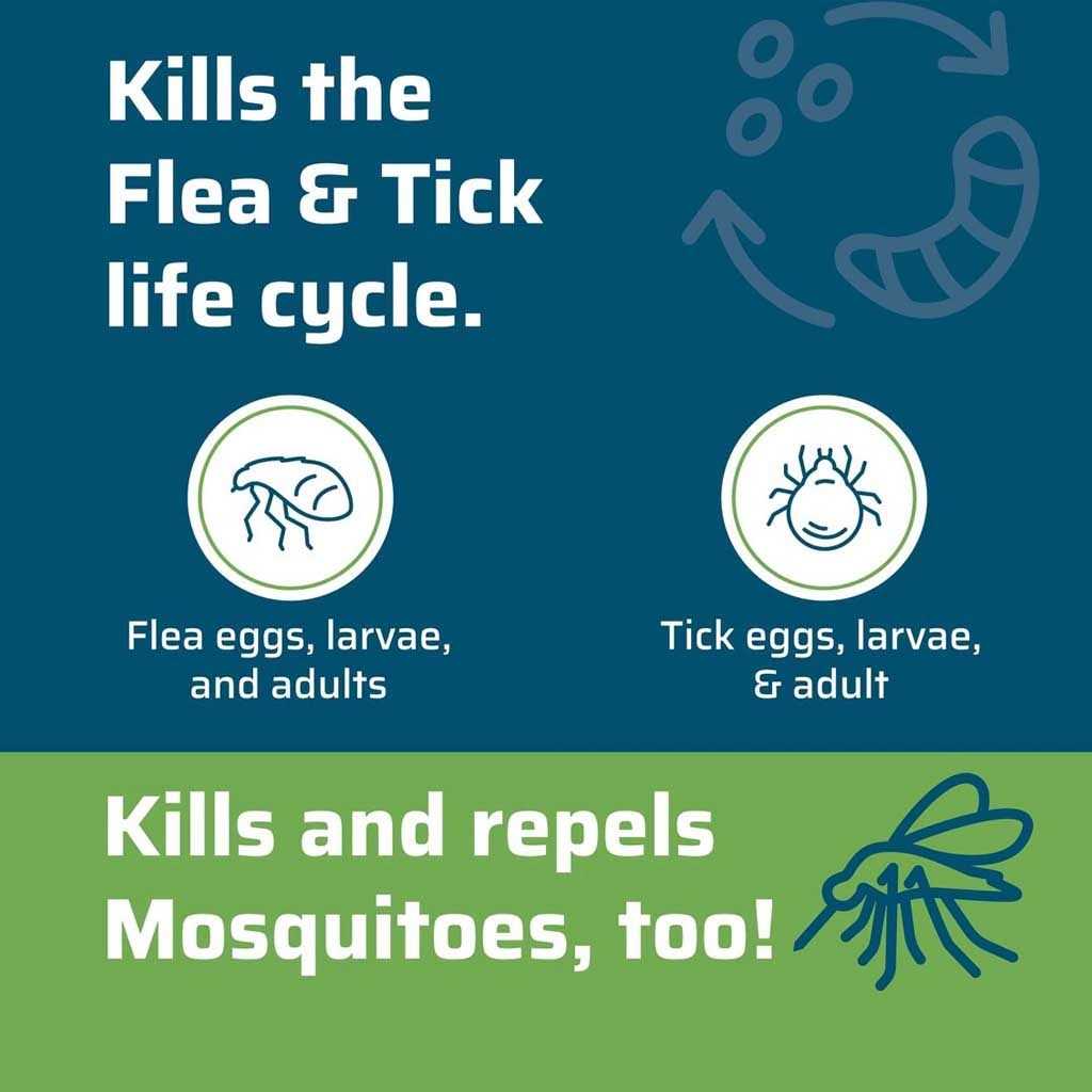 Wondercide Flea Tick Spray for Pets Home - Healthber