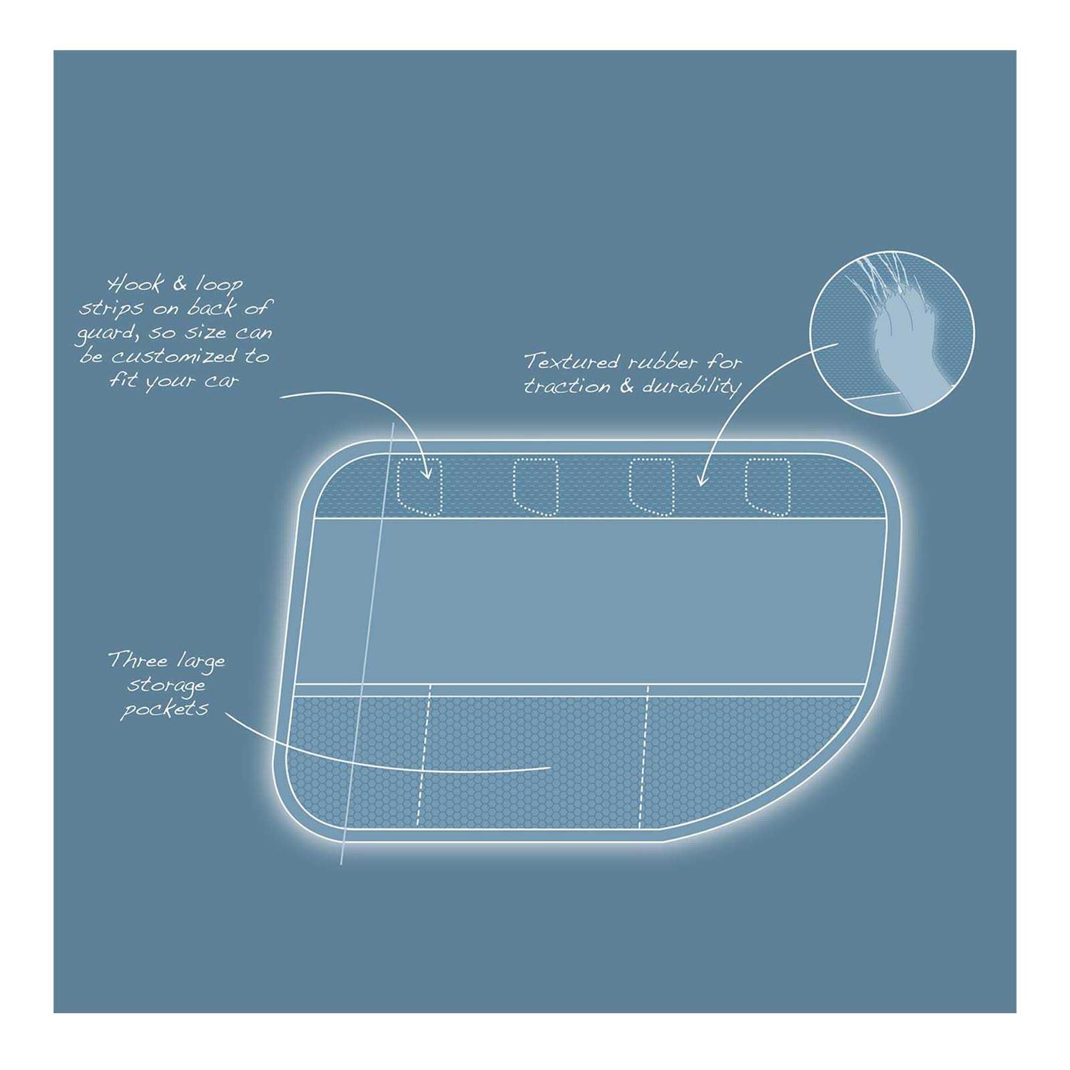 Kurgo Car Door Guard - Healthber