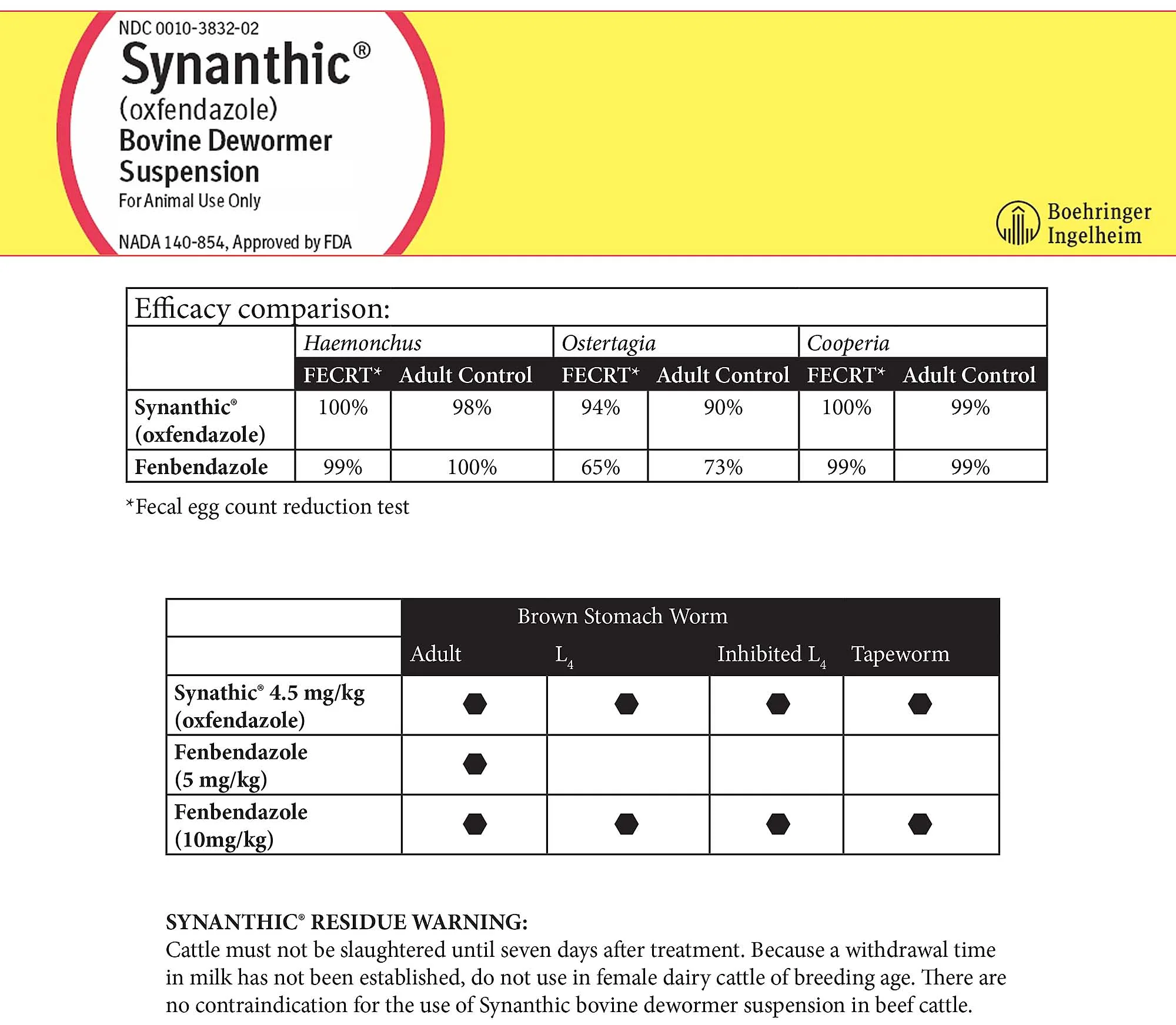 Synanthic Bovine Dewormer Suspension, 22.5% - Healthber