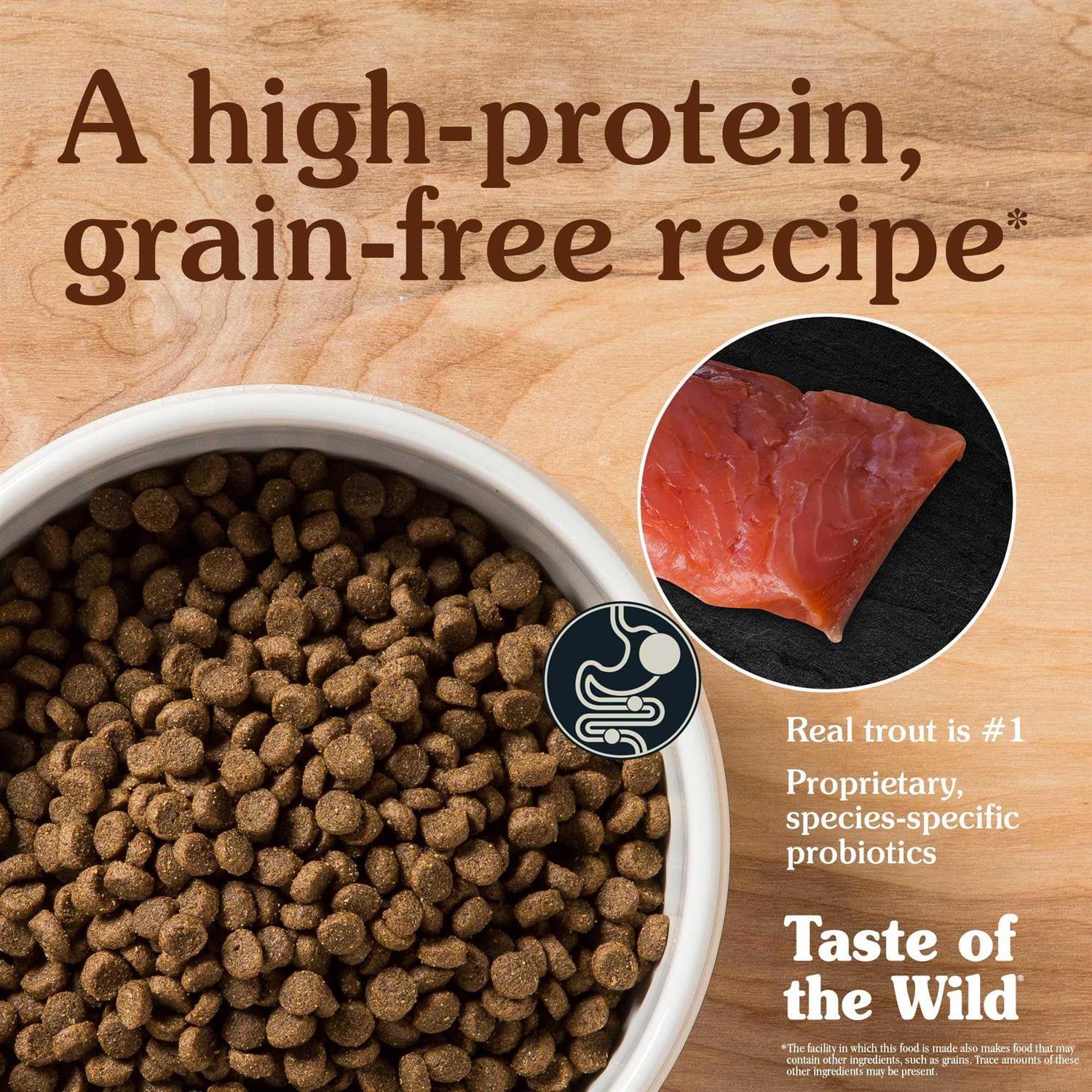Taste of the Wild Canyon River Cat Food - Healthber
