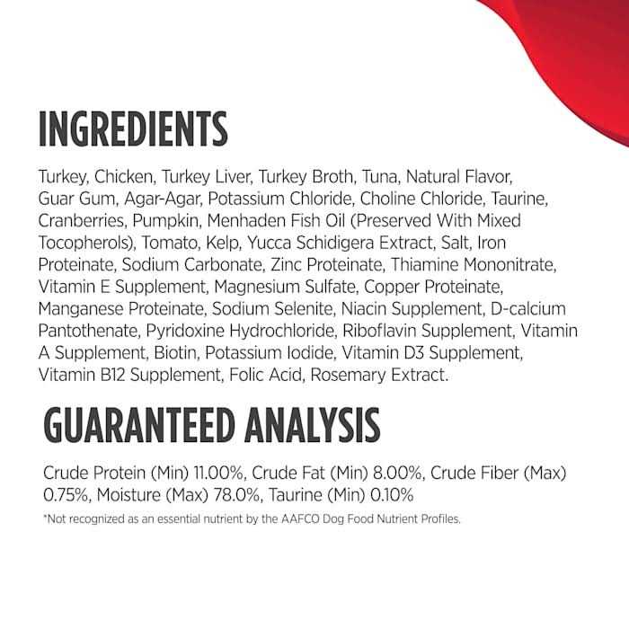 Nulo MedalSeries Cat & Kitten Food Grain Free Turkey & Chicken - Healthber
