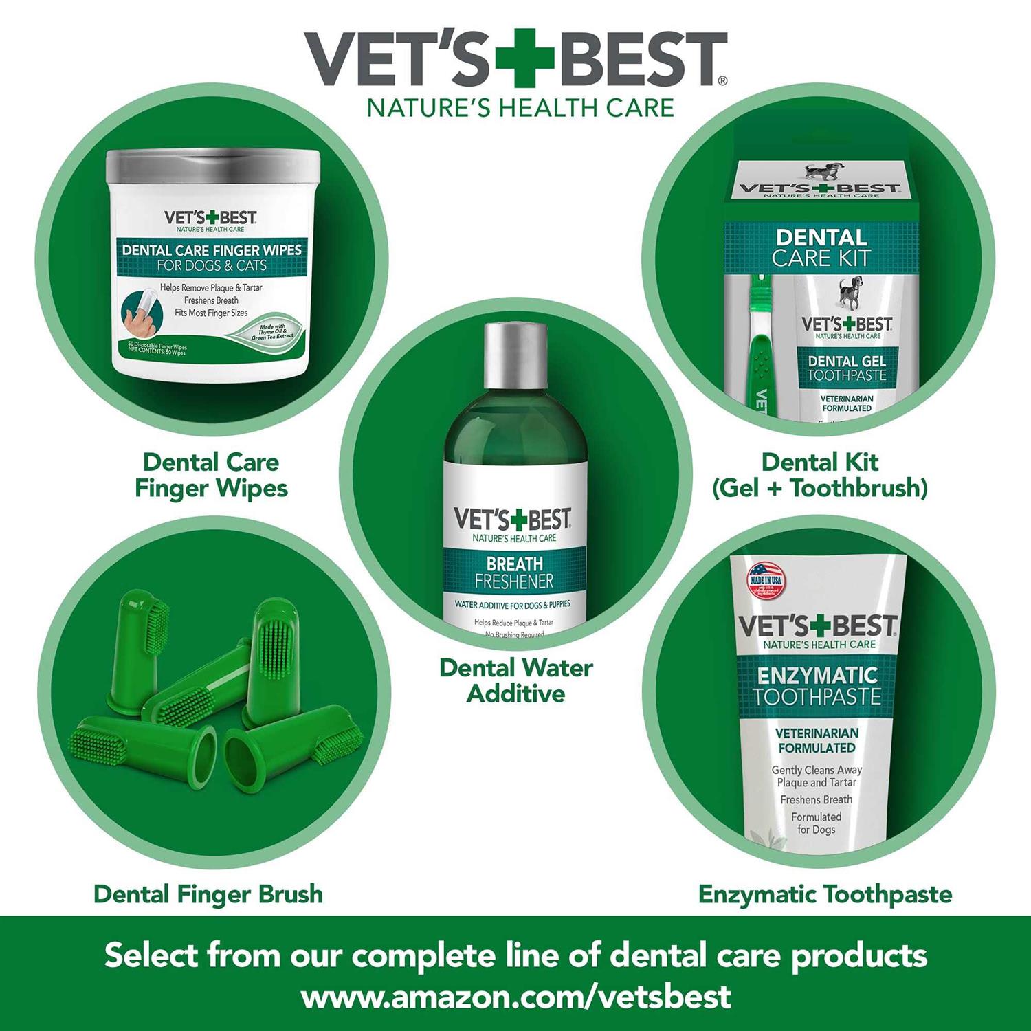 Vet’s Best Breath Freshener Dog Water Additive - Healthber