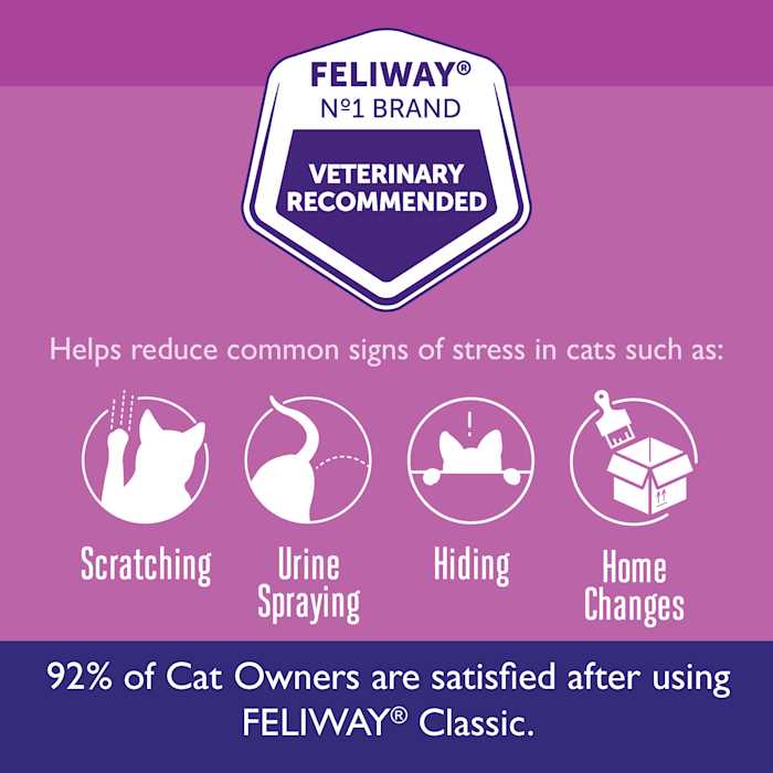 Feliway Diffuser Refill - Healthber