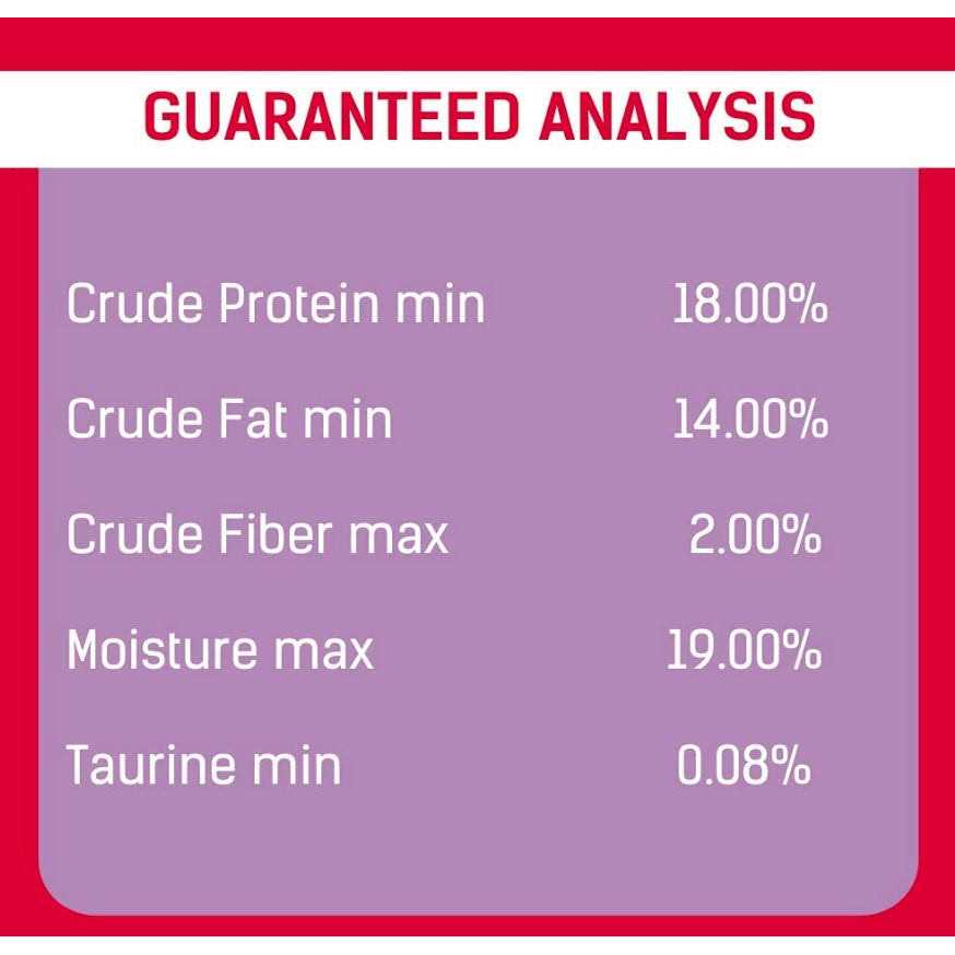 Get Naked Health Biteables Soft Cat Treats Flavor - Healthber
