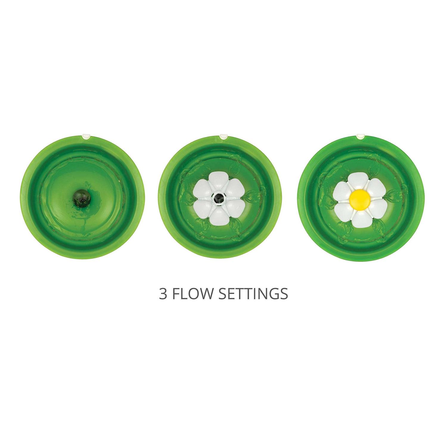 Catit Flower Fountain - Healthber