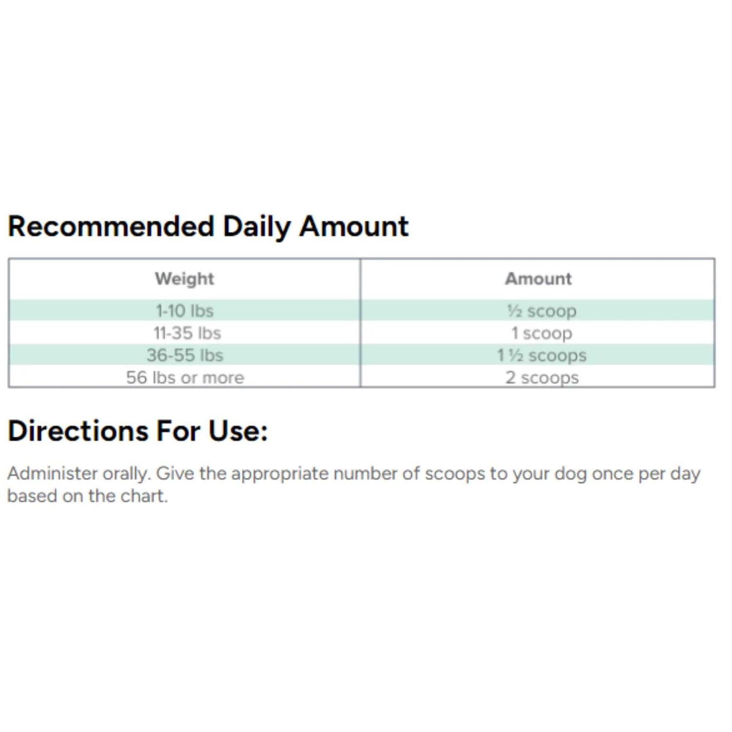 Dr. Marty ProPower Plus Digestive Supplement for Dogs - Healthber