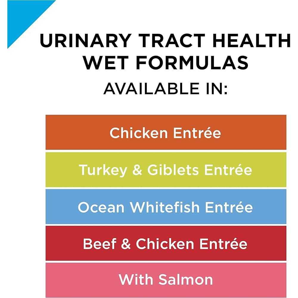 Purina Pro Plan Gravy Chicken Entree Urinary Health Tract Cat Food - Healthber