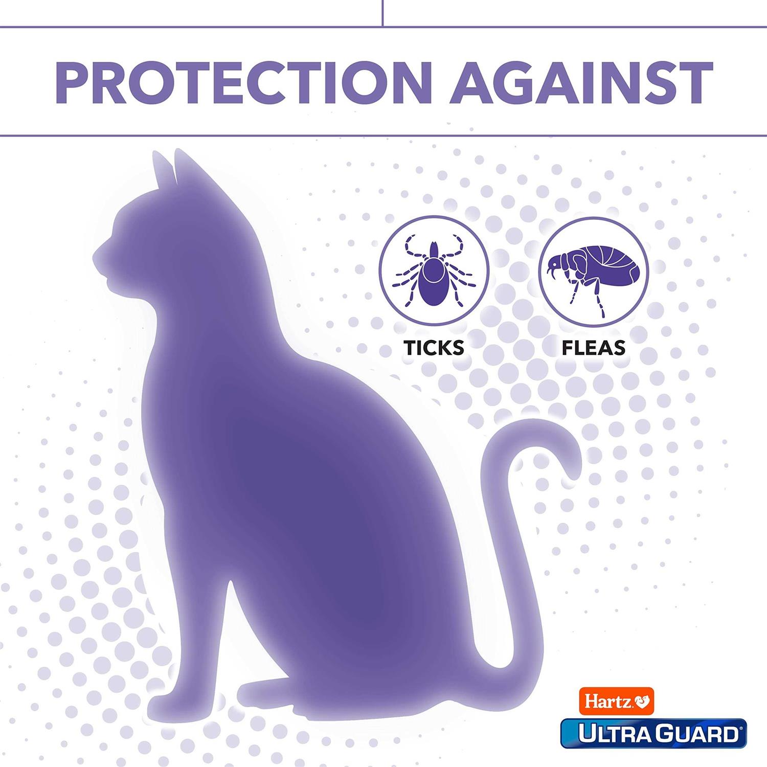 Hartz UltraGuard Flea & Tick Collar for Cats & Kittens - Healthber
