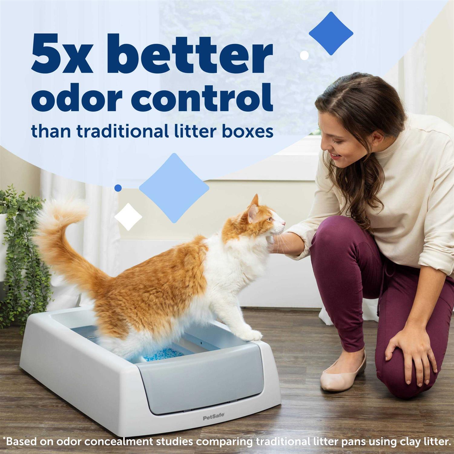 PetSafe ScoopFree Crystal Classic Self-Cleaning Litter Box - Healthber