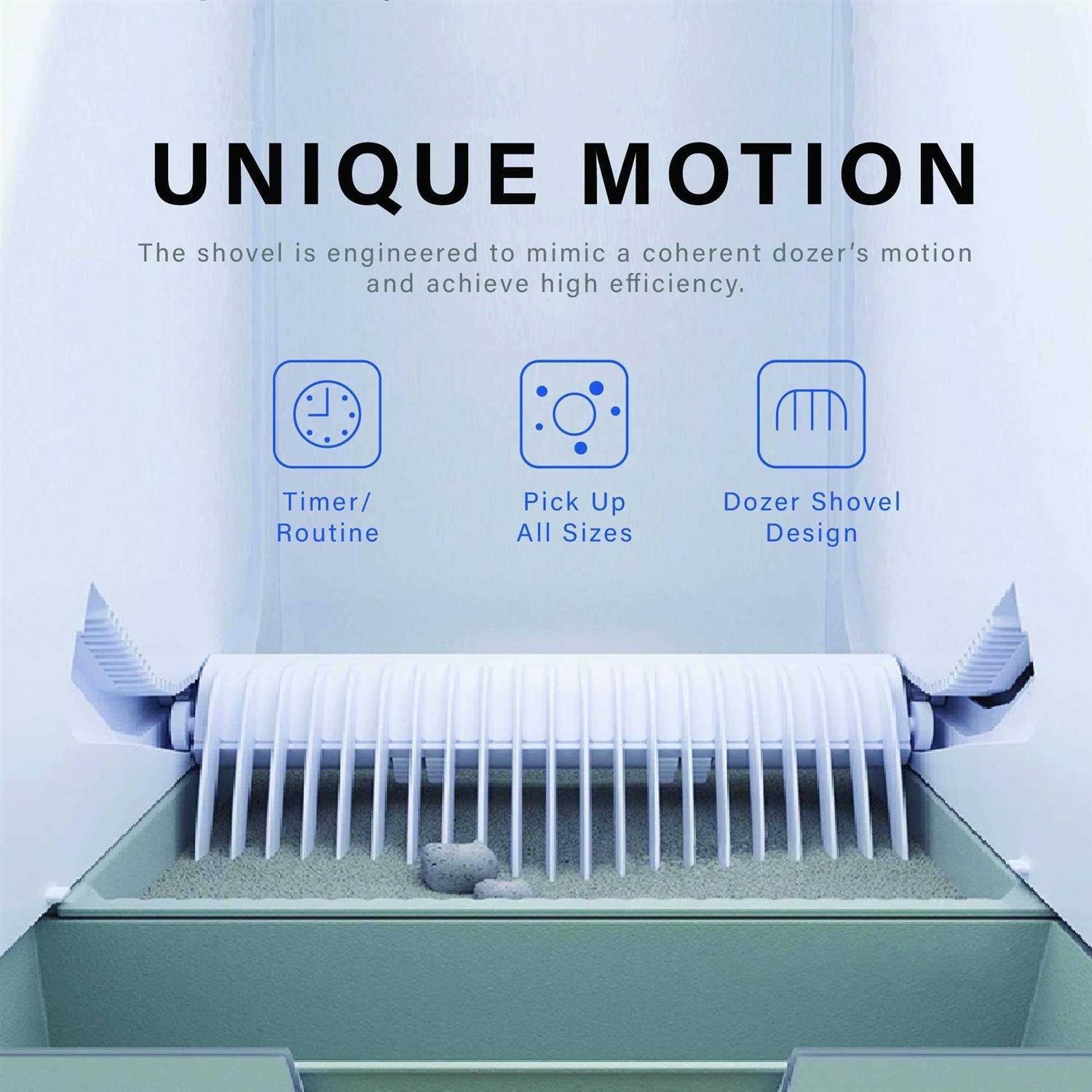HONEY cARE Self-cleaning cat Litter Boxes Automatic cat Litter Box for Multiple cats - Healthber