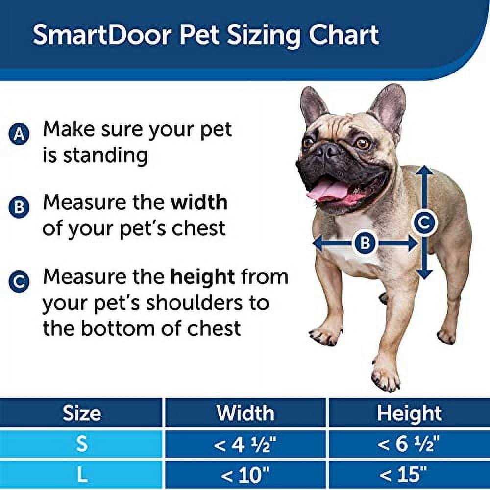 PetSafe Electronic SmartDoor Pet Door - Healthber