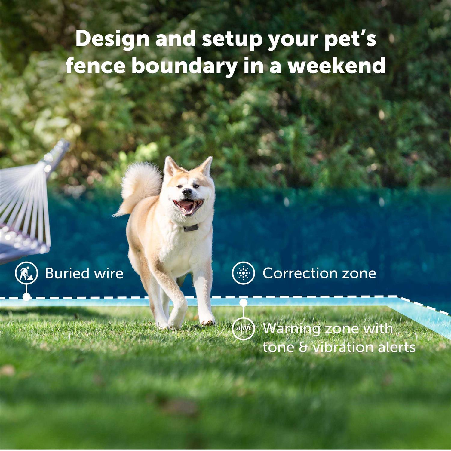 PetSafe In-Ground Stubborn Dog Fence - Healthber