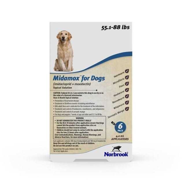 Midamox Topical Solution for Dogs - Healthber