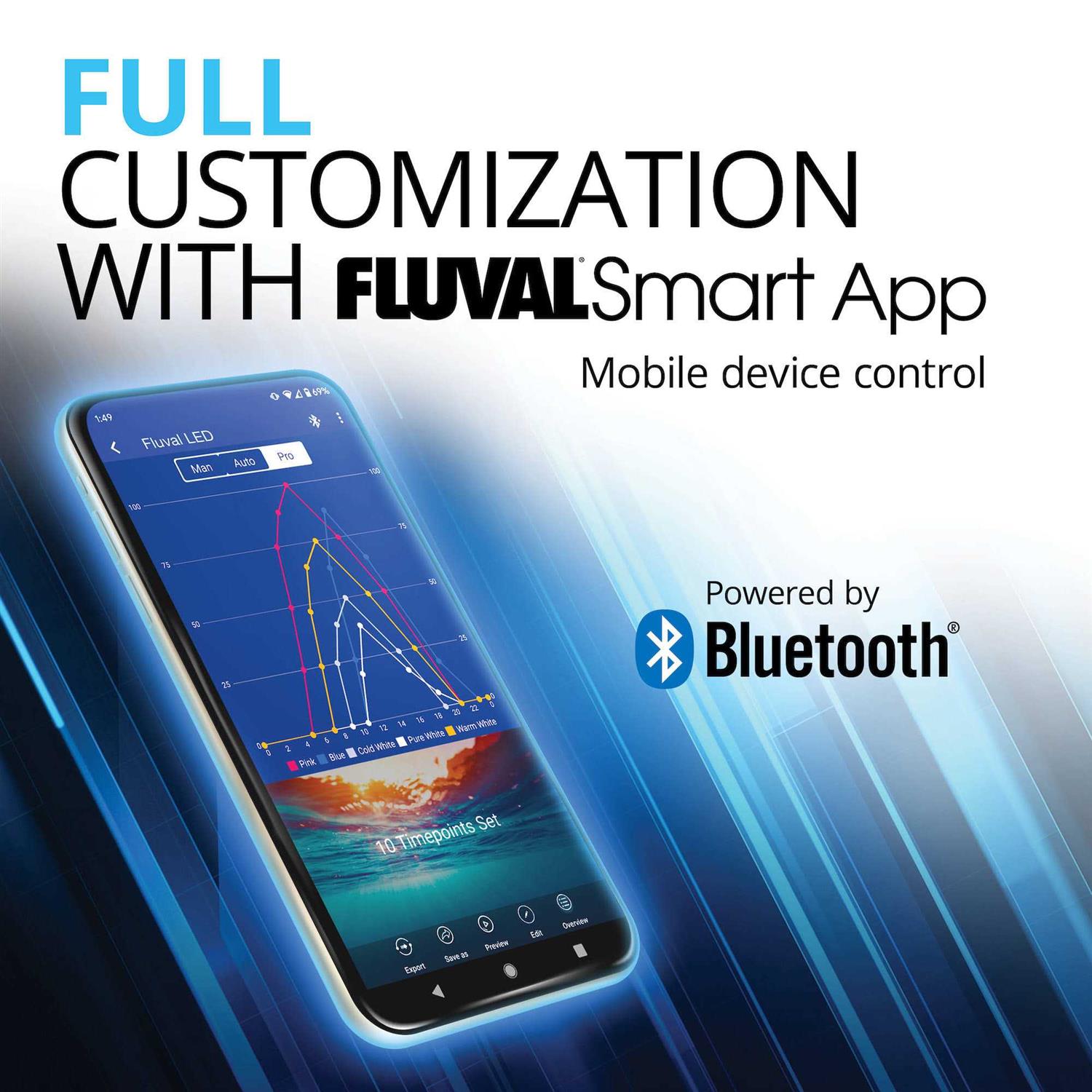 Fluval Aquasky Bluetooth LED Aquarium Light - Healthber