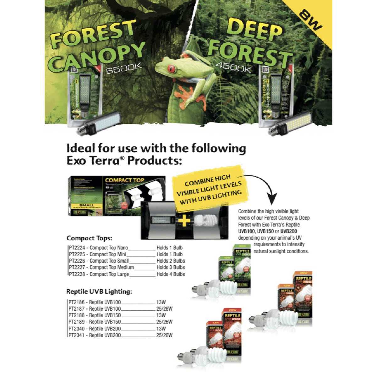 Exo Terra Forest Canopy LED 8w - Healthber