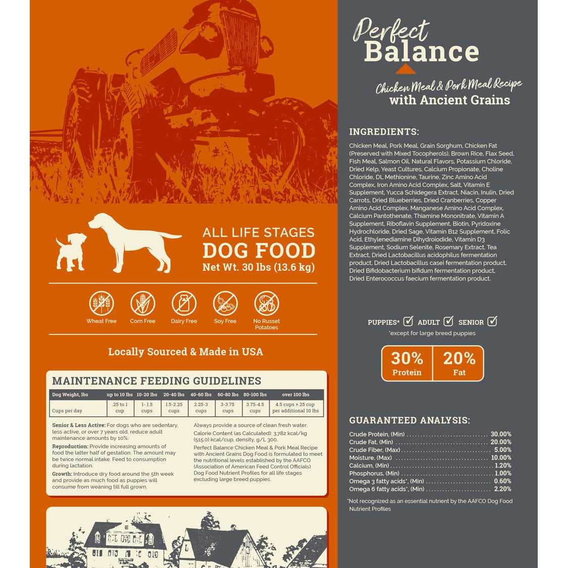 Perfect Balance Chicken Meal with Ancient Grains Dog Food - Healthber