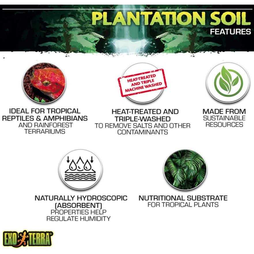 Exo Terra Plantation Soil Reptile Substrate - Healthber