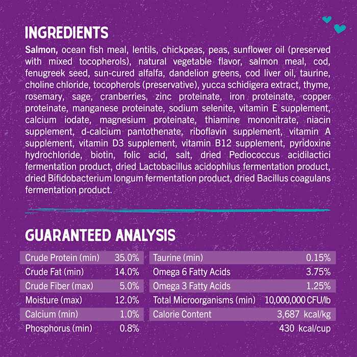 Stella & Chewy’s Raw Coated Kibble Cage Free Recipe Dry Cat Food - Healthber