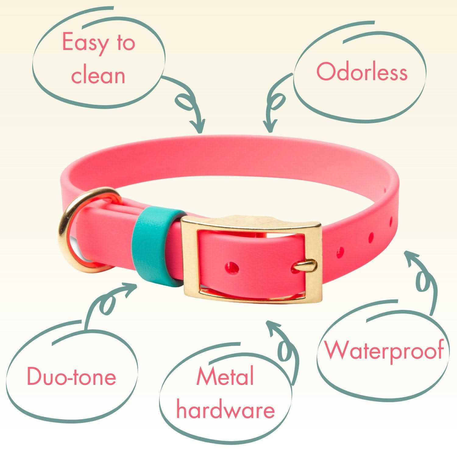 Pawfurever’s Waterproof & Odorless Dog Collar - Healthber