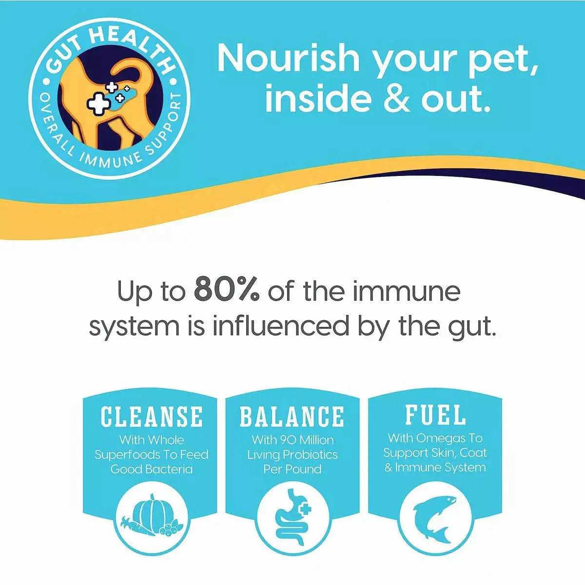 Solid Gold Grain-Free Venison Potato & Pumpkin Buck Wild Dry Dog Food - Healthber